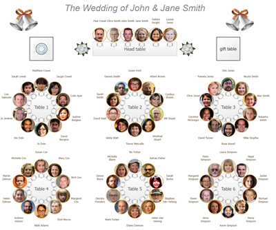 seating plan with guest images