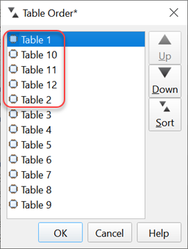 Tables sorted by name in v6