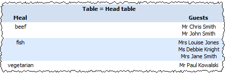 411_old_report_format 411_old_report_format