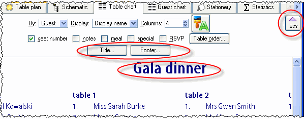 chart_title