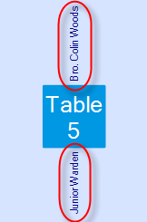 name_orientation