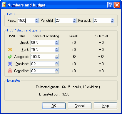 numbers