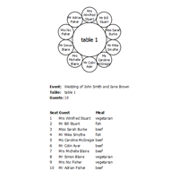 table plan