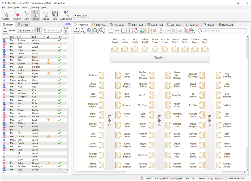 banquet planning