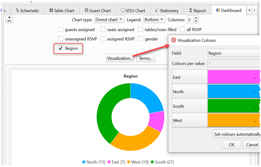 Custom fields in the Dashboard pane
