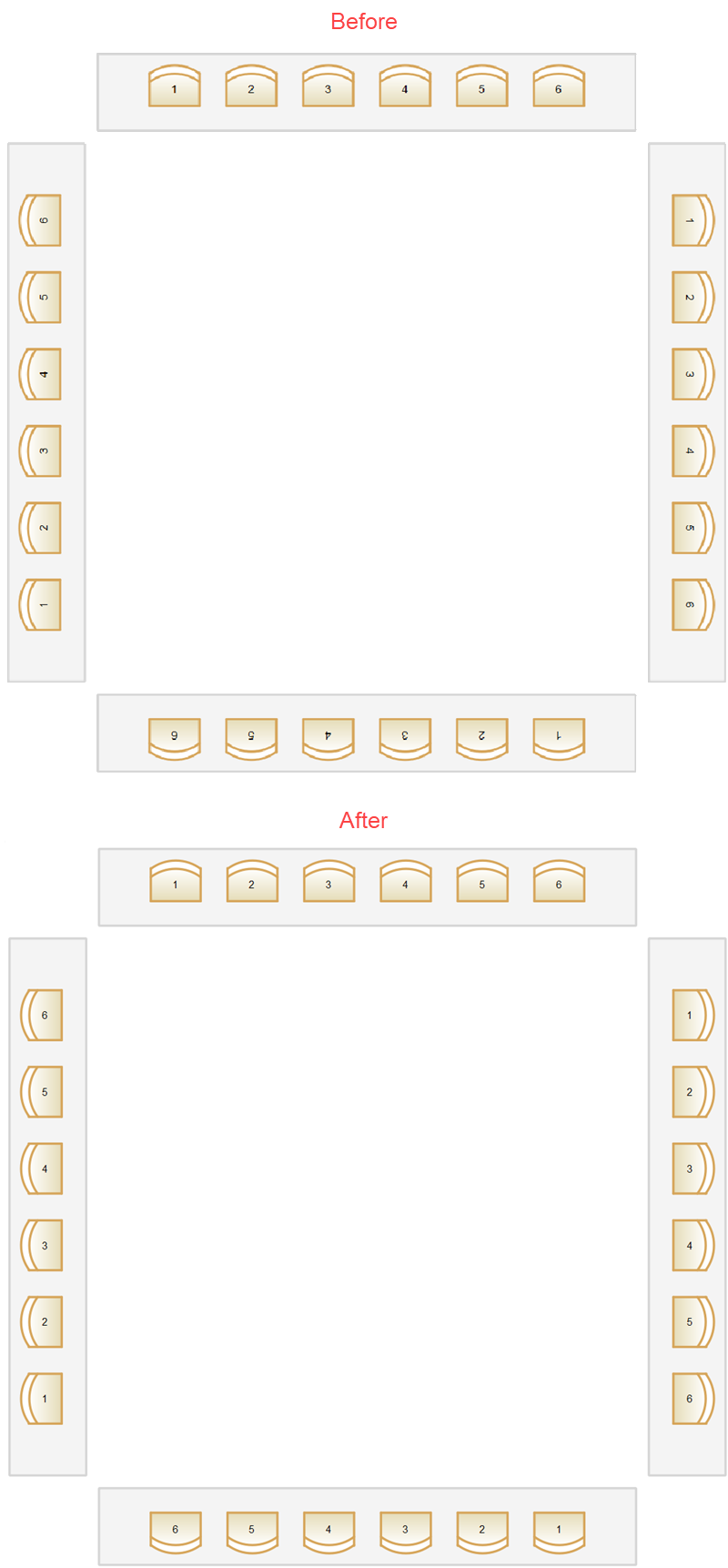 Chair number rotation fix