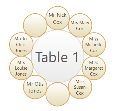 socially distanced seating plan