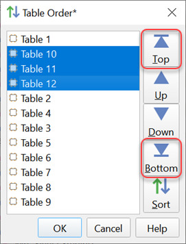 Table order window