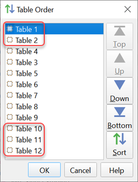 Sorting tables by name in v7