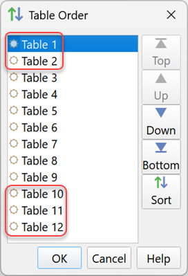 Sorting tables by name in v7