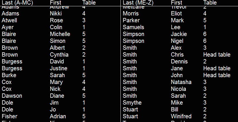 scrolling seating chart