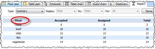 meal_selection_5