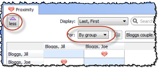 proximity_by_group_w