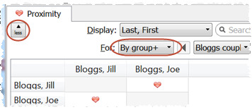 proximity_by_group_w