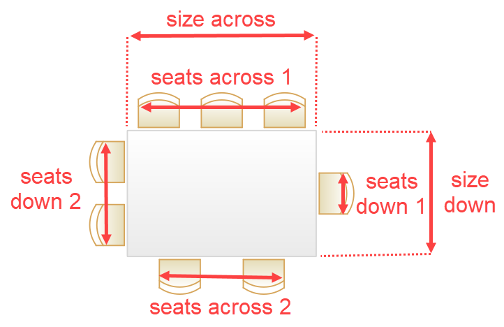 custom table