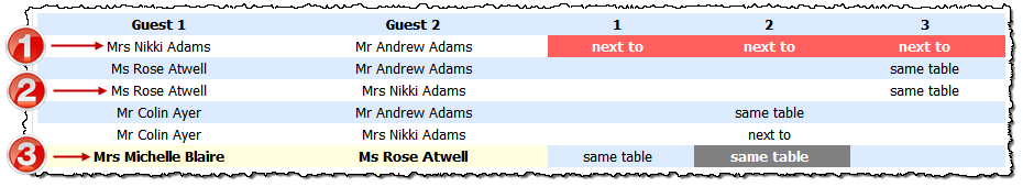 multi-seating-pairs-report