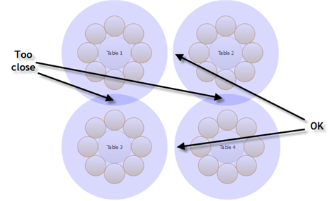 table_spacing