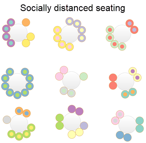 socially-distanced-seating-circular-tables