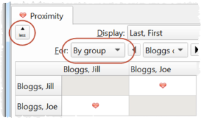 proximity_by_group_w