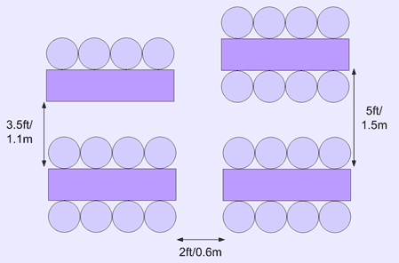 table spacing