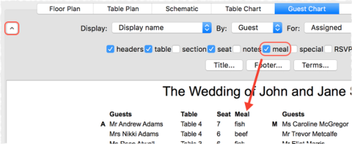 show meals on guest chart