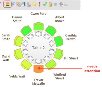 optimal seat assignment