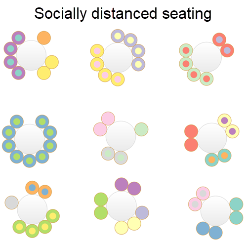 socially distanced seating plan