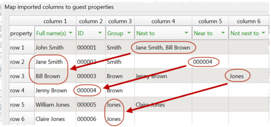 import guest proximity