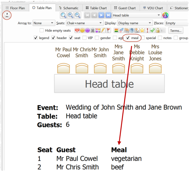 show meal on table plan