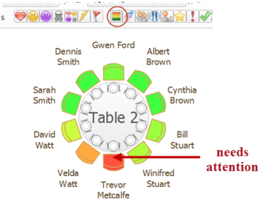 automatic seat assignment