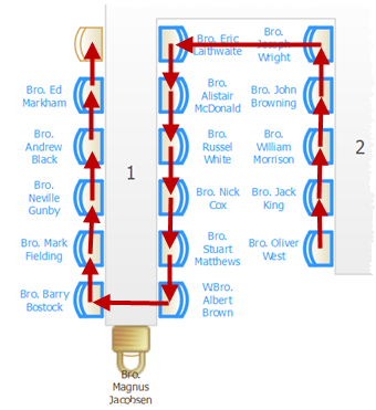 E-shaped table seat numbering