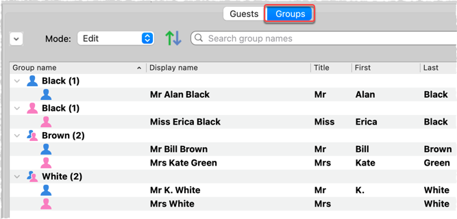 guest groups