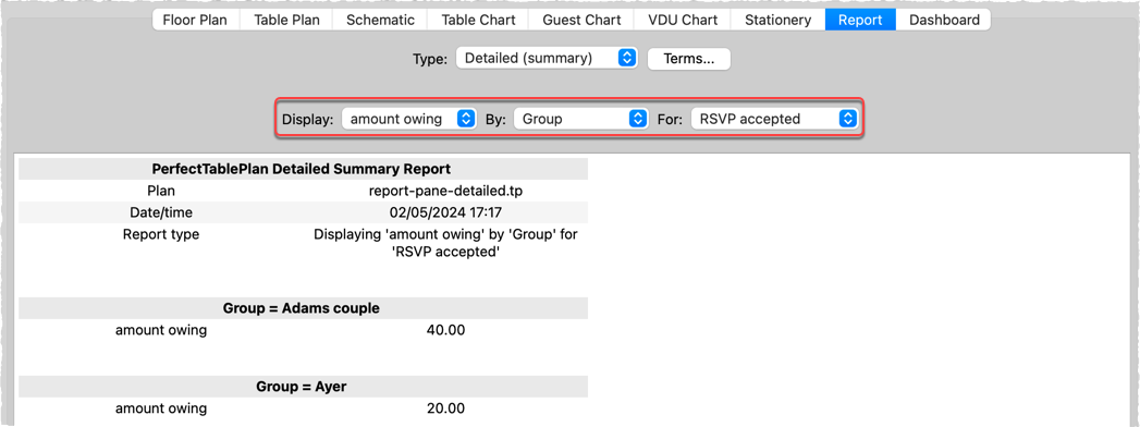 detailed report