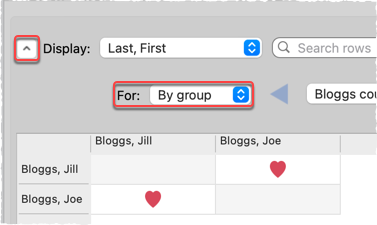 show proximity by group