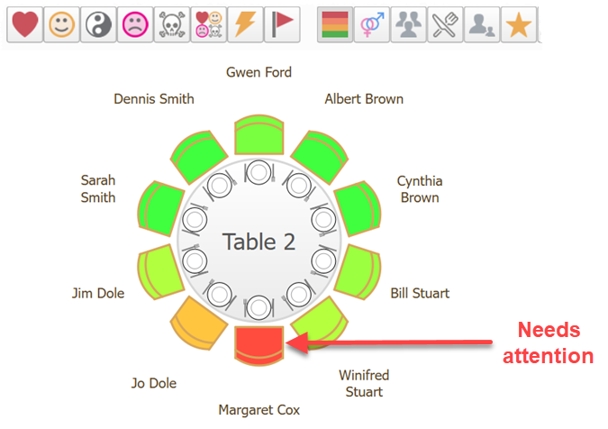 automatic seat assignment