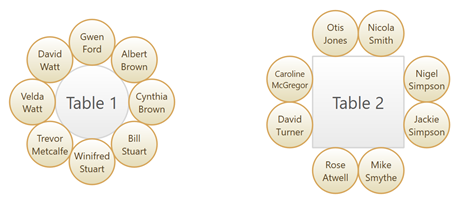 circular seat + name