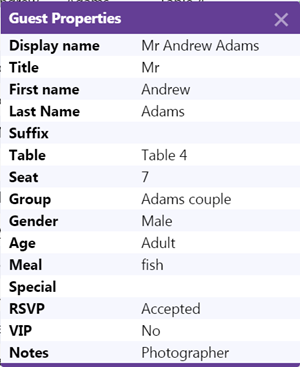 guest properties guest properties