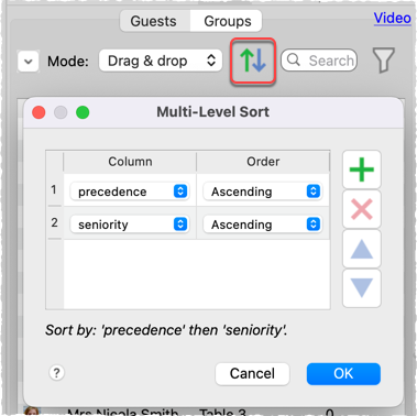 seating order of precedence ranking