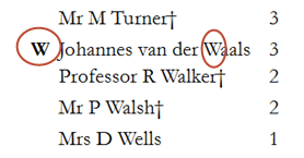 particule ordering particule ordering