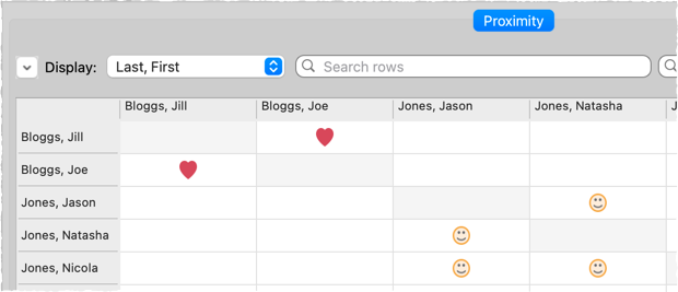 guests proximity pane