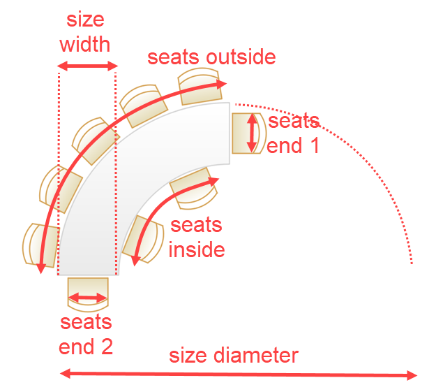 90 degree half serpentine table