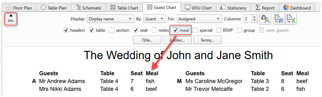 show meals on guest chart