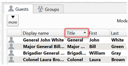 seating order of precedence
