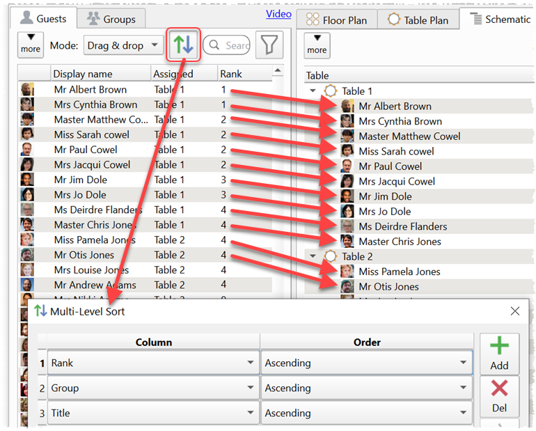seat by order of precedence
