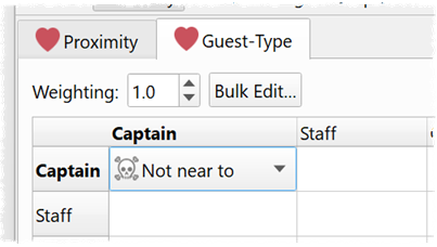Table captain proximity