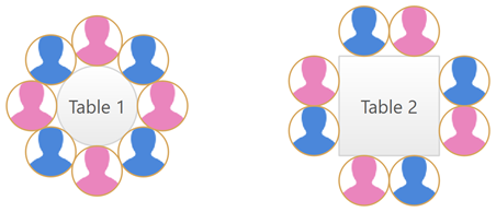 Circular image