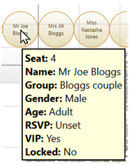 guest details tooltip guest details tooltip