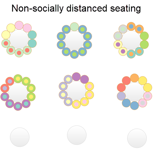 socially distanced seating plan socially distanced seating plan