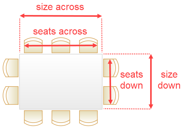 rectangle table rectangle table
