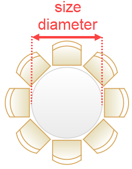 circular table